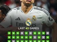 BB体育-关于姆巴佩连续十五场比赛得分超过最后时刻胜出，雄鹿不断突破！热度持续攀升的信息